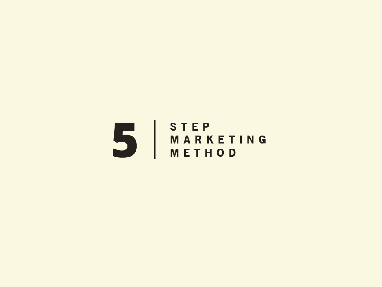 5 Step Marketing Method Indie Brands 5236